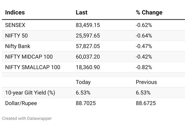 Article related image